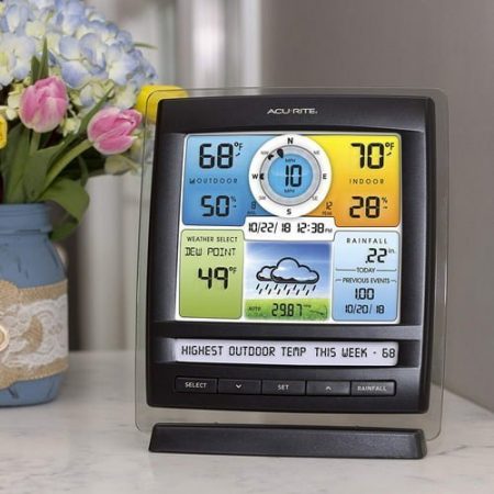 AcuRite Pro Weather Station – Wireless Weather Station with Wind and Rain Sensor