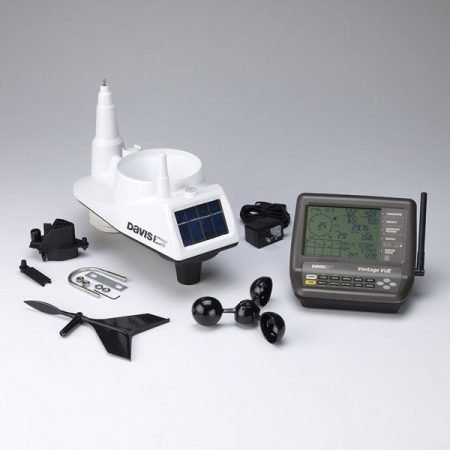 How Does a Home Wunderground Weather Station Work